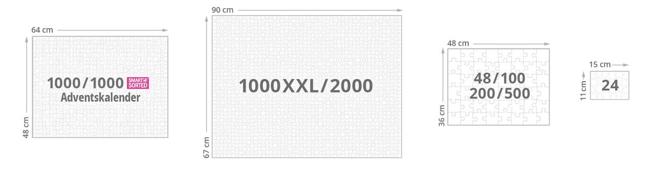 Gelegte Größe der Puzzles, inklusive Adventskalender