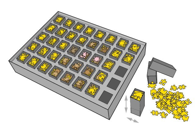 Infografik-SMART SORTED Box offen